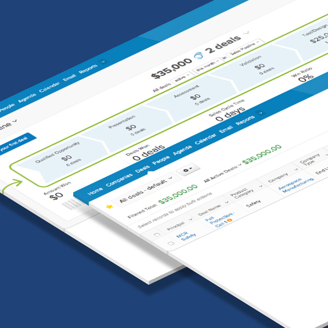 ISA SalesWerks Sales Process