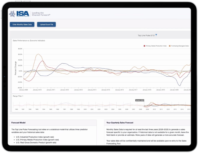 Top Line Pulse screenshot